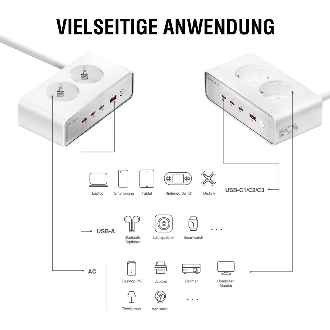 Desk Charger GaN 65W mit AC - Steckdosen, weiß - 4smarts