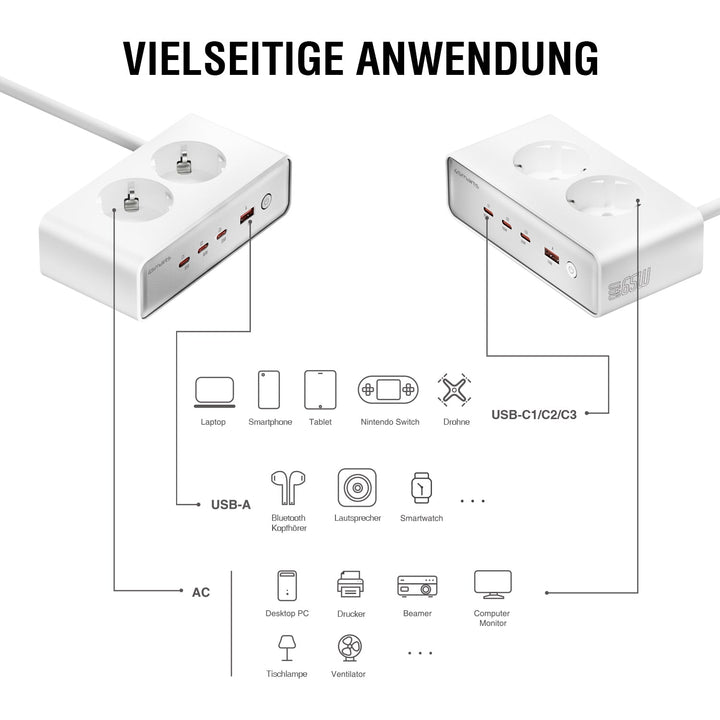 Desk Charger GaN 65W mit AC - Steckdosen, weiß - 4smarts